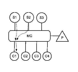 A single figure which represents the drawing illustrating the invention.